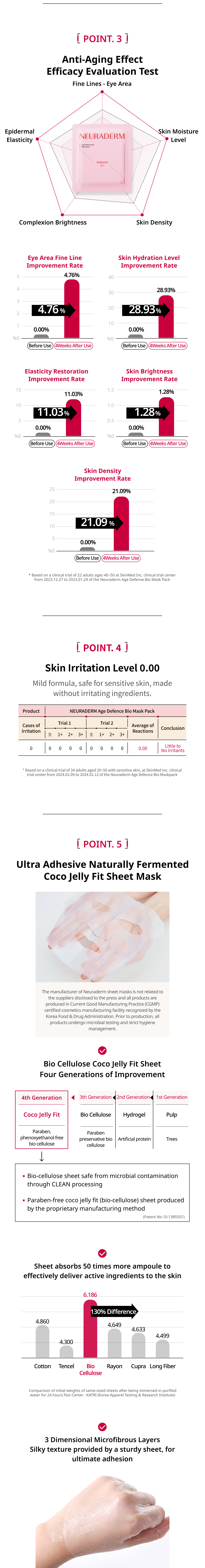 에이지 디펜스 바이오 마스크팩 상세이미지03