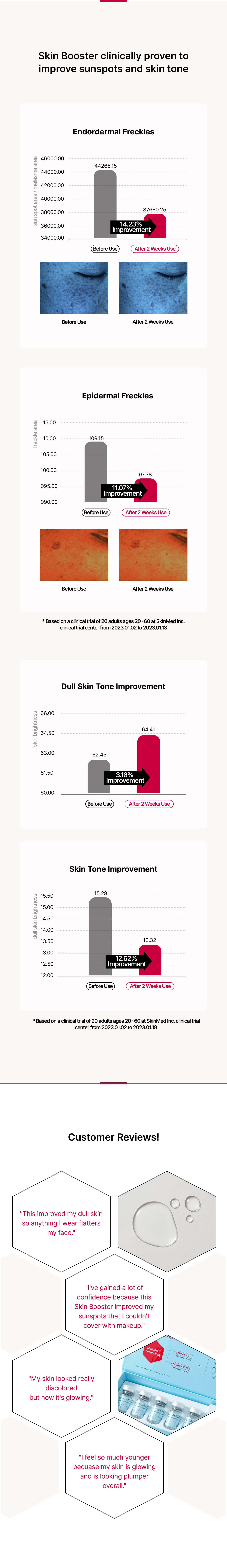 하이드로 브라이트닝 스킨부스터 상세이미지03