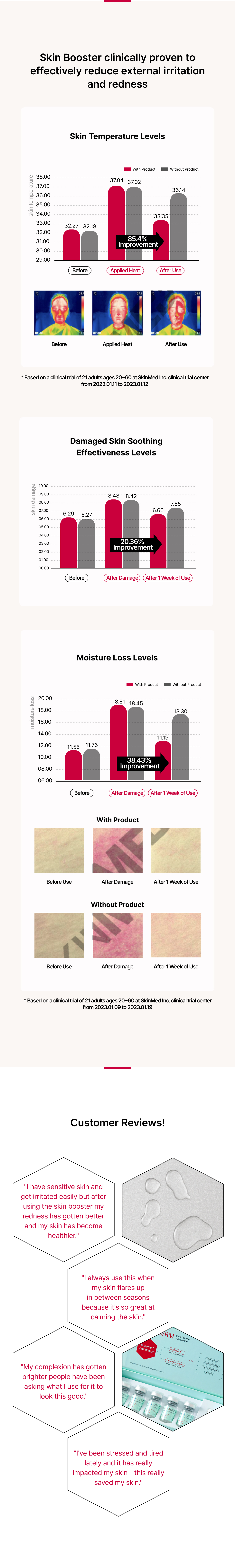 딥 카밍 스킨부스터 상세이미지03