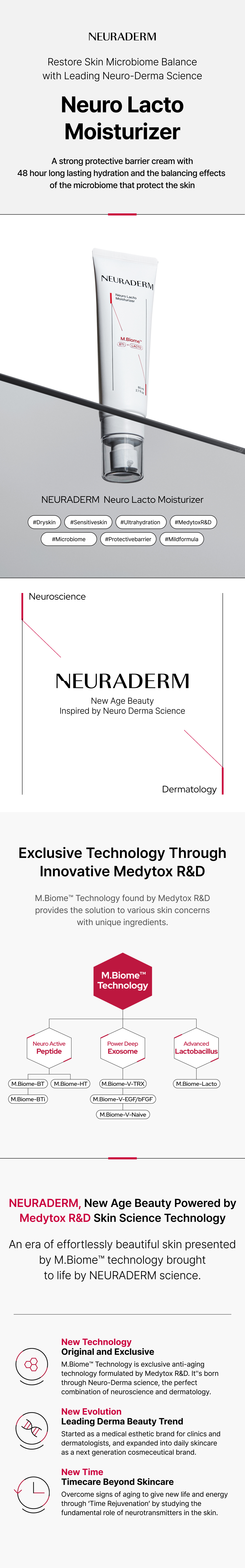 뉴로락토 모이스처라이저 상세이미지01