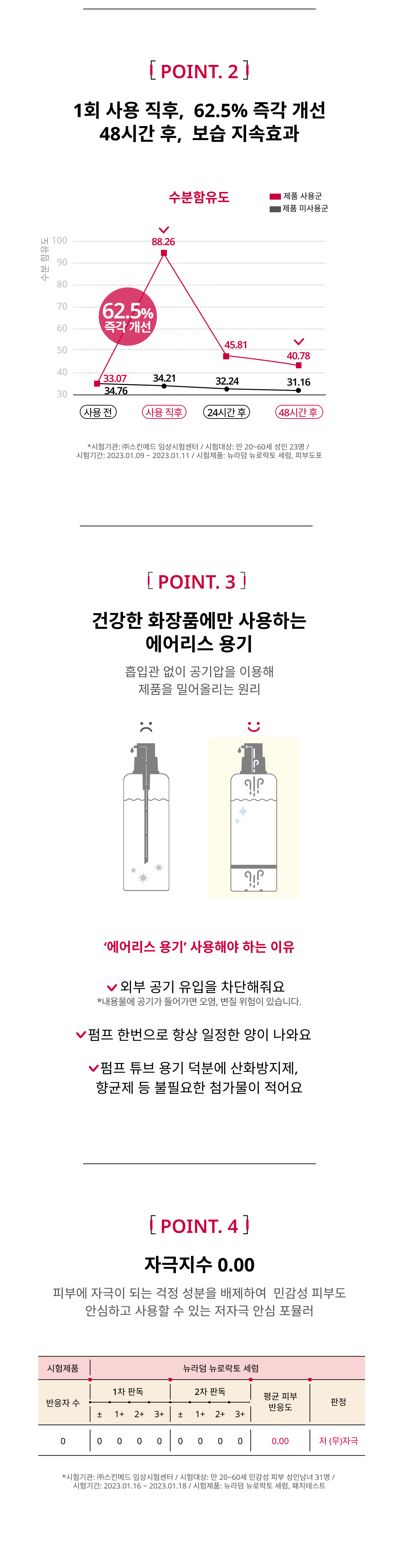 뉴로락토세럼 상세이미지03