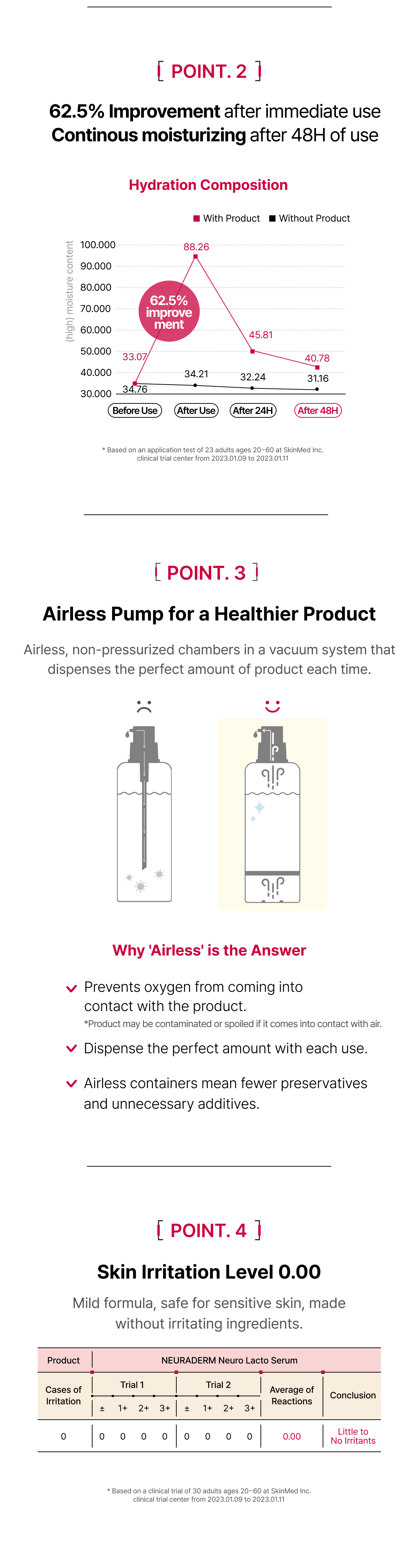 뉴로락토세럼 상세이미지03