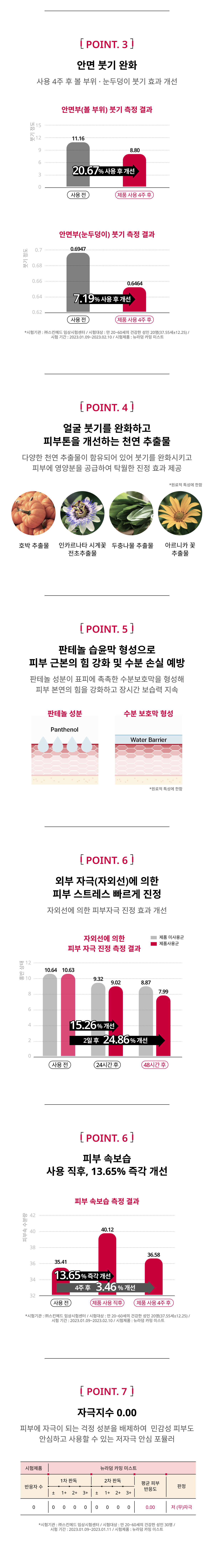 카밍 미스트 상세이미지03