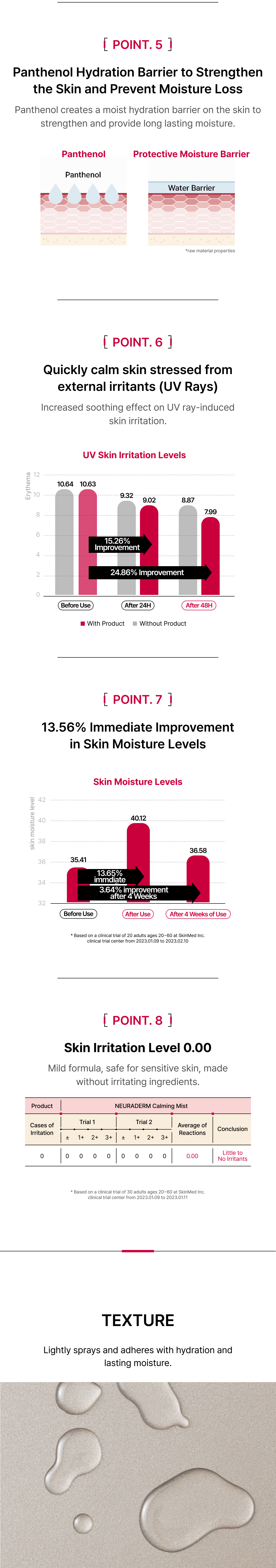 카밍 미스트 상세이미지04