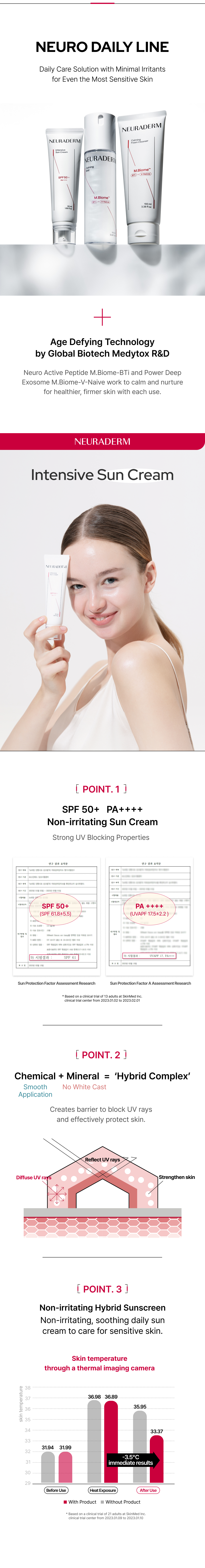 인텐시브 선크림 상세이미지02