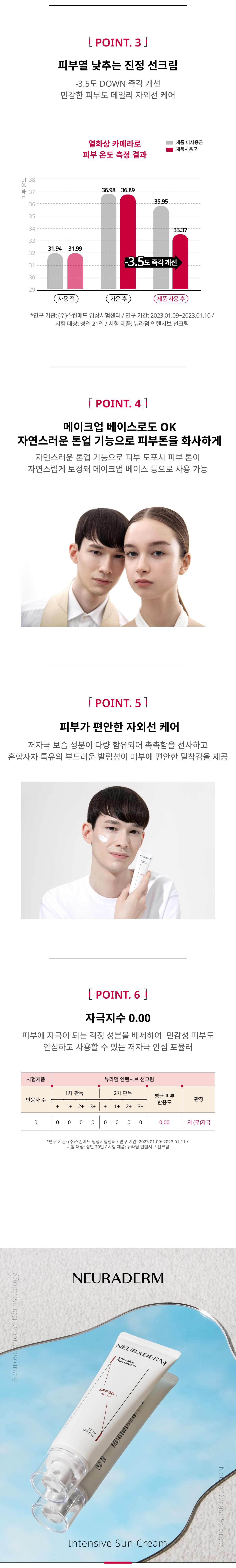 인텐시브 선크림 상세이미지03